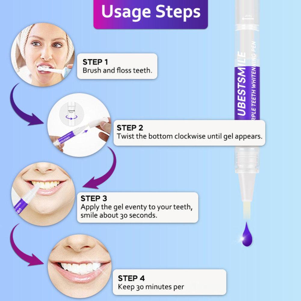 UBESTSMILE V34&PAP+ Formula Li – Teeth Whitening Pens Bewertung und Preis